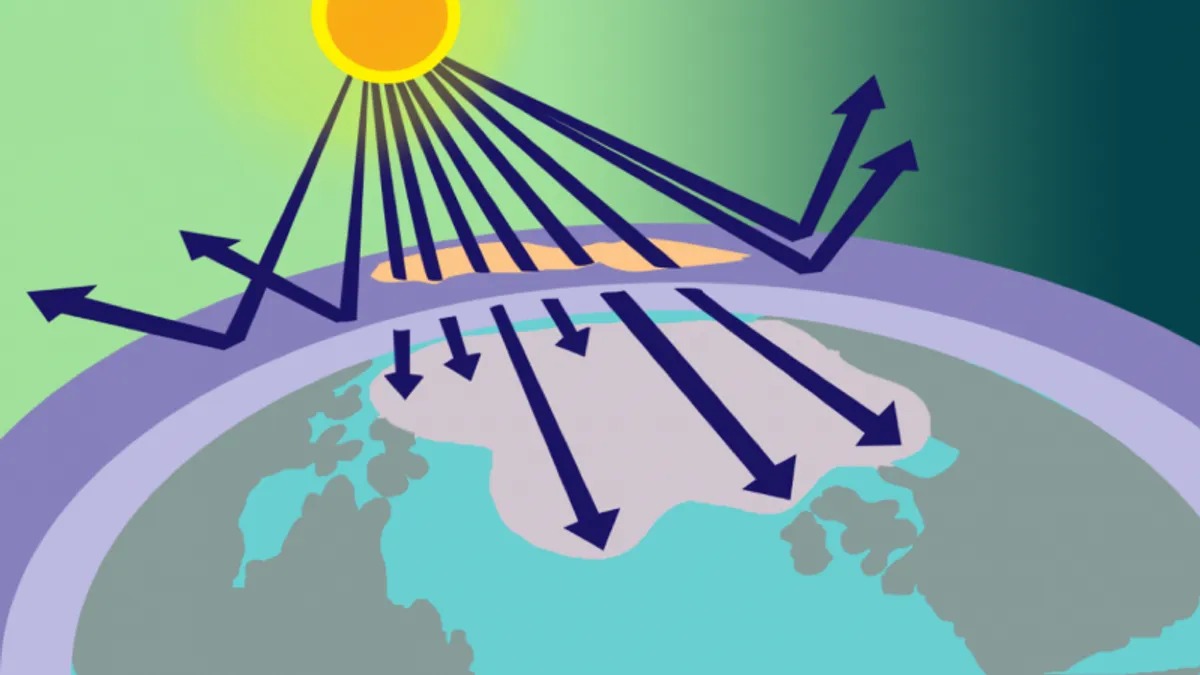 Vai trò quan trọng của tầng Ozon đối với Trái Đất